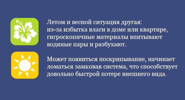 Влажный воздух летом и весной Влажный воздух летом и весной